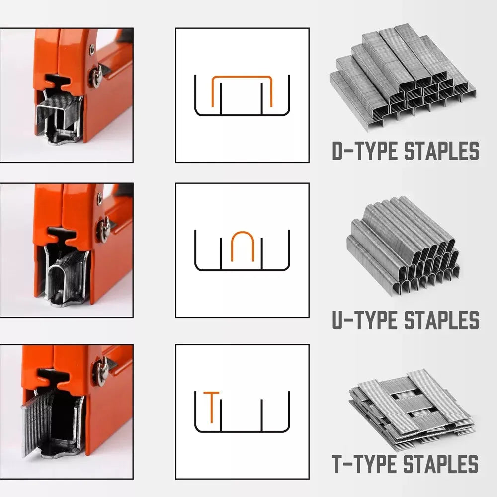 Staple Gun, 3-in-1 Heavy Duty Manual Tacker