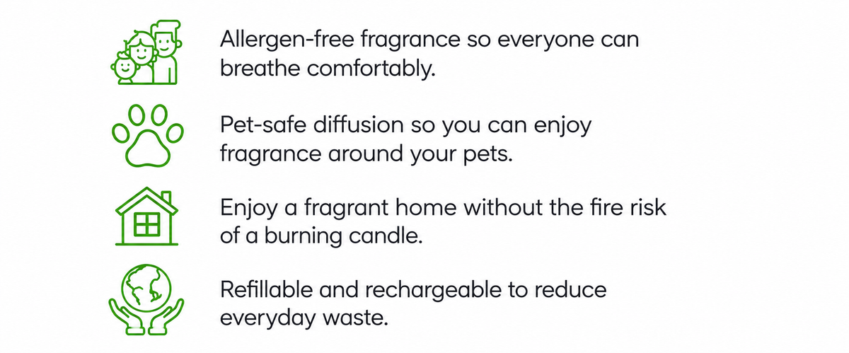 Product benefits