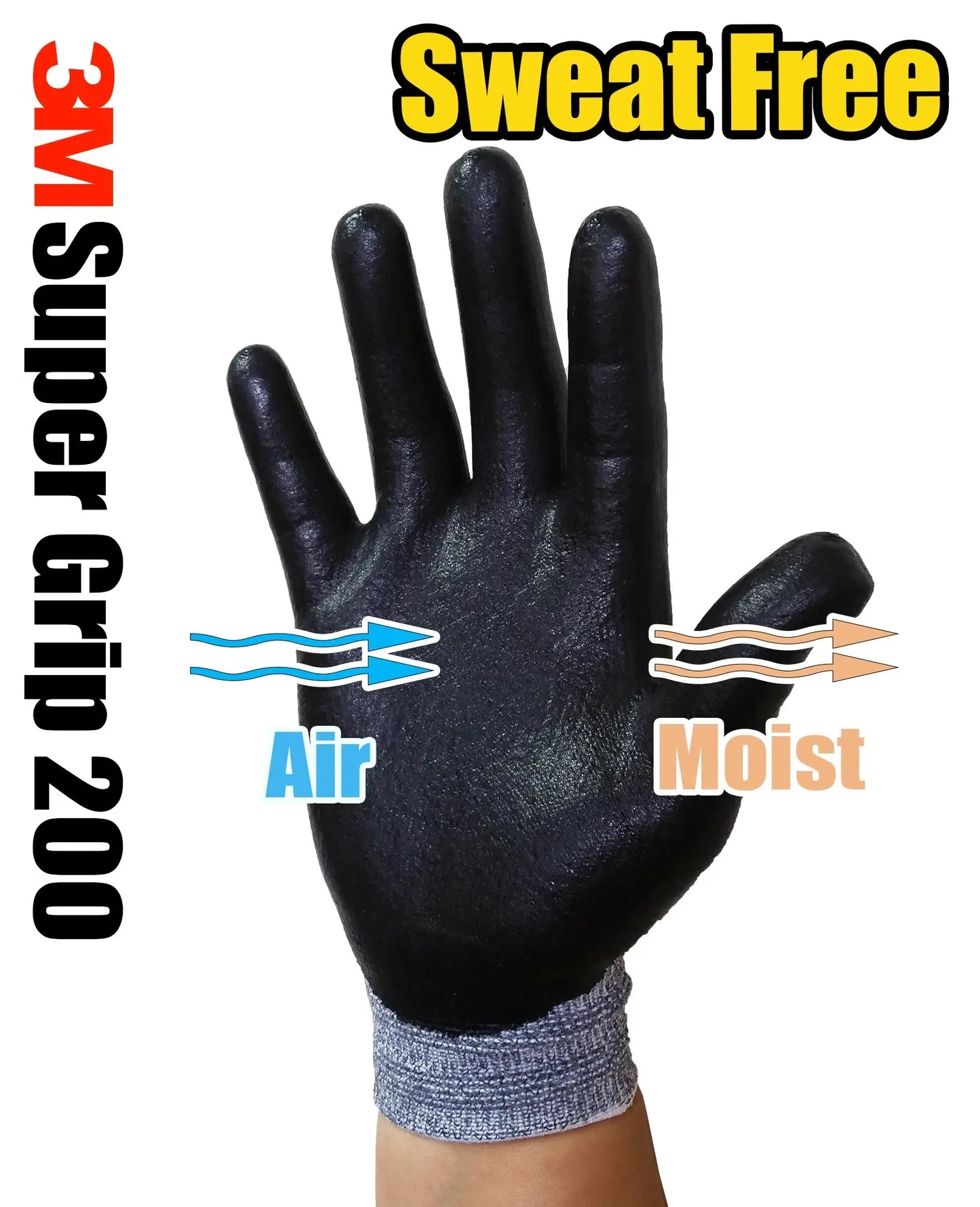 3M Nitrile Coated Work Gloves – 10 Pairs, Breathable Anti-Slip Knit Fabric