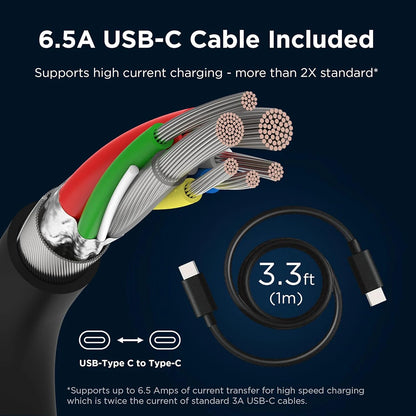 USB-C 125W Fast Charger with 3.3 ft USB-C Cable
