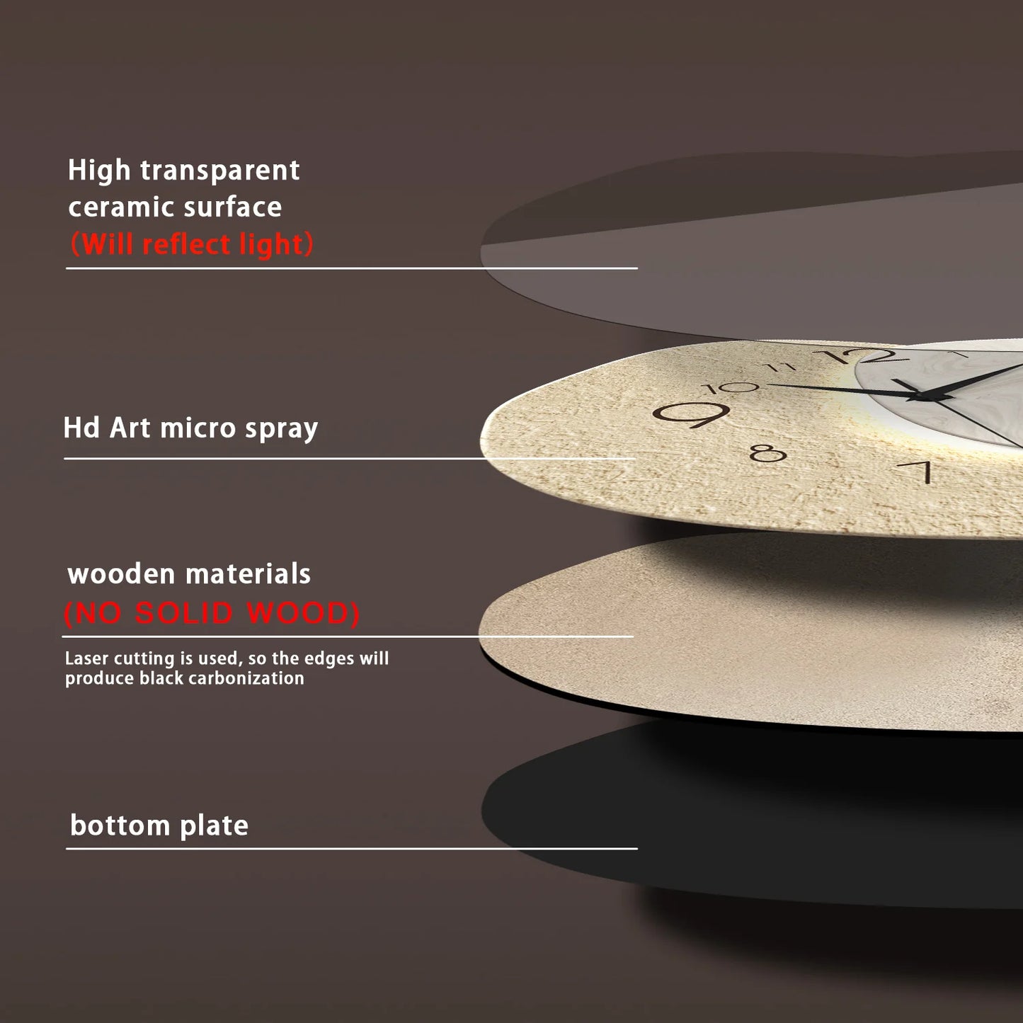 Modern Silent Quartz Wall Clock