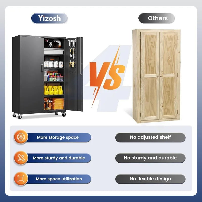 Yizosh Metal Garage Storage Cabinet – Rolling Steel with Locking Doors