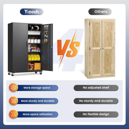 Yizosh Metal Garage Storage Cabinet – Rolling Steel with Locking Doors